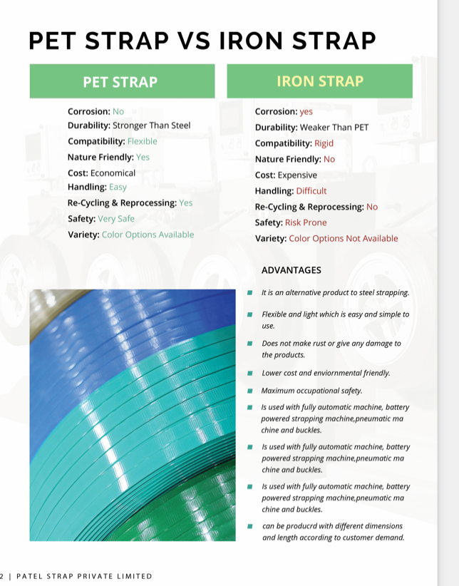 3/4" x 0.025" - PET Strapping — 3a01f563 f8a8 4f6f 8851 92da98b49494